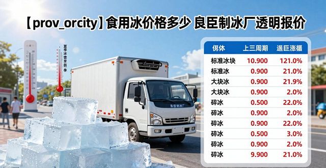 食用冰每吨多少钱_泰州食用冰价格_食用冰价格行情